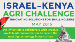 Israel-Kenya Agri Challenge